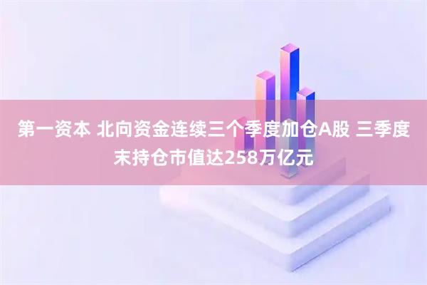 第一资本 北向资金连续三个季度加仓A股 三季度末持仓市值达258万亿元
